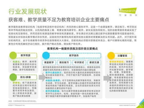 智見(jiàn)未來(lái) 從《艾瑞咨詢2021年中國(guó)企業(yè)服務(wù)研究報(bào)告》看信息咨詢服務(wù)新機(jī)遇
